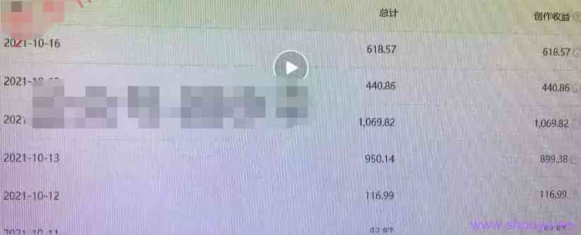 如何在抖音运营胎教账号日入上千（蓝海项目）