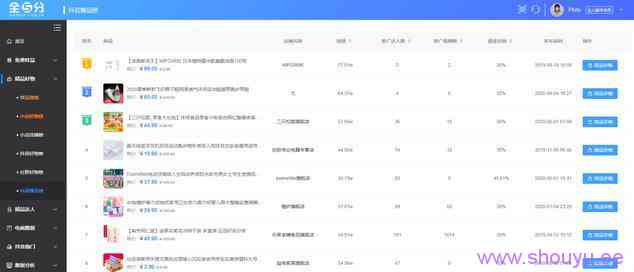 10倍提高直播间流量人气的3大技巧,速看!
