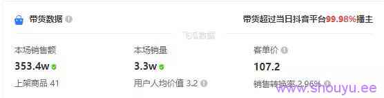 平均在线人数9371人,一场直播带货353万,这对抖音素人夫妻是如何做到的?