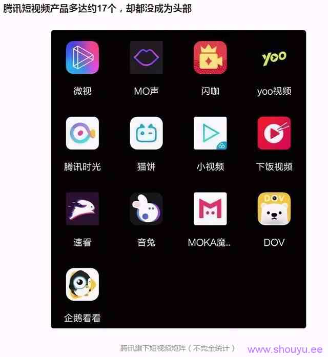 如何推广视频号?自己如何做视频号?