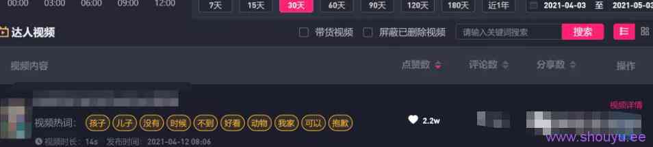 单条视频卖货45万,手把手教你如何用爆款视频引流直播间!