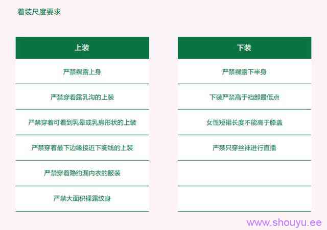 抖音直播违规规定有哪些？（附抖音直播违禁词汇总表）