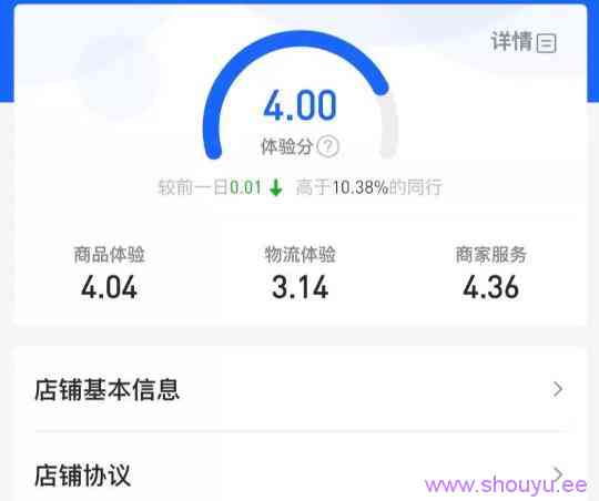 抖店评分低如何快速提升?抖店差评如何修改?(纯干货分享)