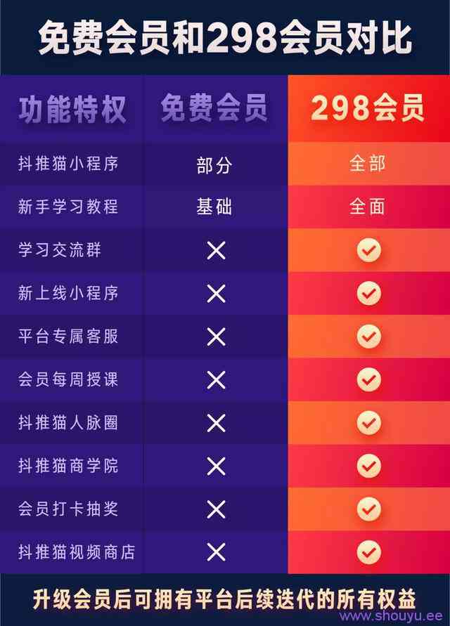 零粉丝如何通过抖音流量变现?抖推猫抖音的小程序变现了解下