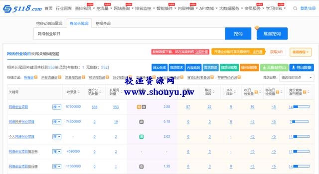 冷门项目:网站代更新,月入几千,可放大操作