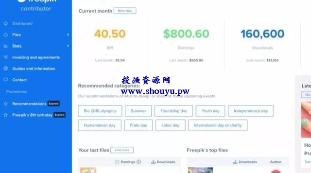 分享2个互联网搬砖项目,新手也可以操作,后期稳定月入5000~10000