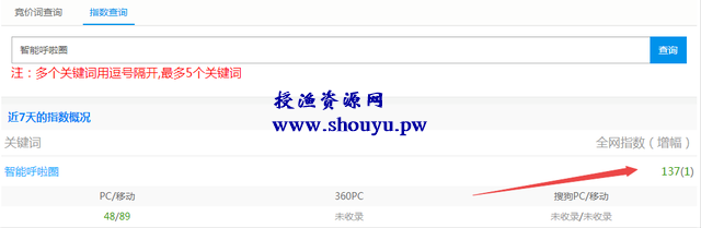 揭秘抖音同款智能呼啦圈项目,月赚10000+,让你大跌眼镜!