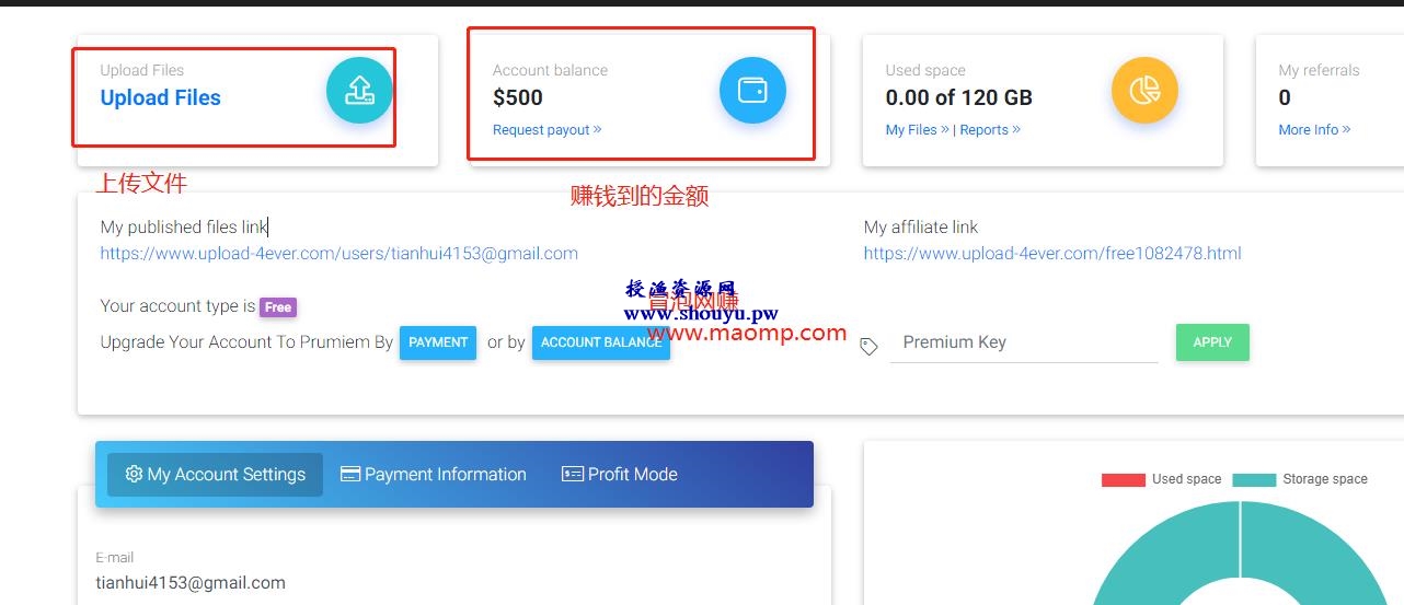 国外网赚：零成本的副业赚钱项目，小白每天被动收入180+