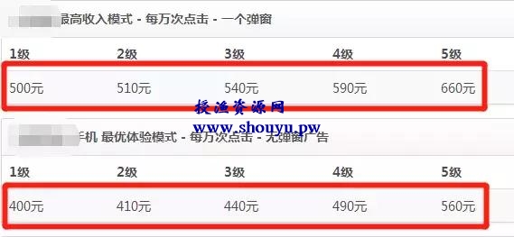 网盘赚钱小项目曝光,又一个小白可以操作的好项目