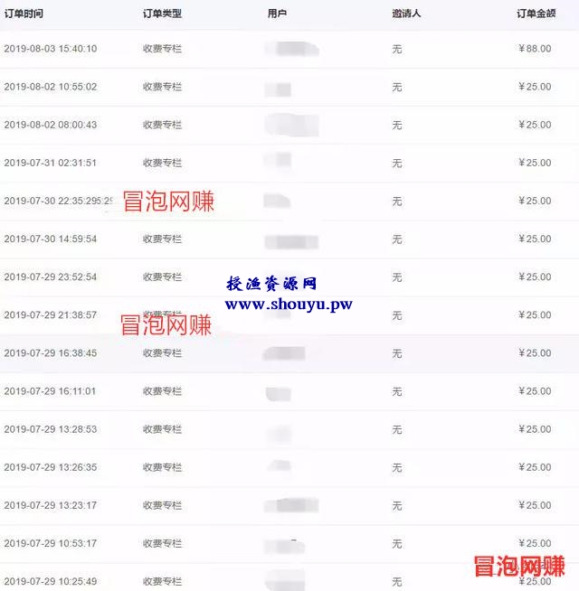 实操:荔枝微课赚钱项目,0成本兼职操作月入过万