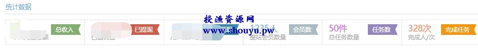 我做任务平台APP项目的近期思考,一个可能未来年赚400W的生意(2)