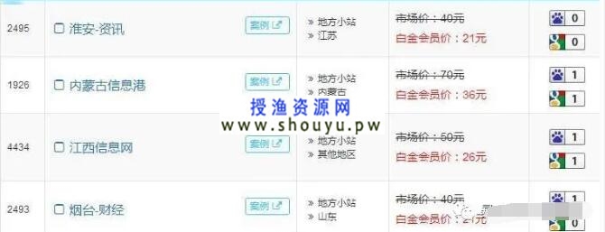 授渔资源网：百度新闻源站群项目赚钱详解 这样操作盈利的方法有很多