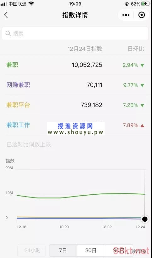 110120wlcvetzjovszqvcl 怎么精准引流,一天可以躺赚流量30+?微信seo引流了解一下