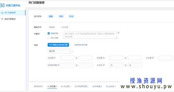 知乎运营如何快速见到效果? 玩转知乎+！
