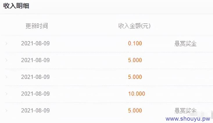 日赚100仅需复制粘贴的项目,百度经验赚钱了解下