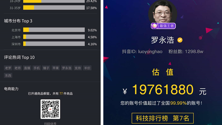 JAUzUDOnQkyLVBqYvpCx7g==.png 一天涨粉123w,他的抖音号竟然价值近百万?