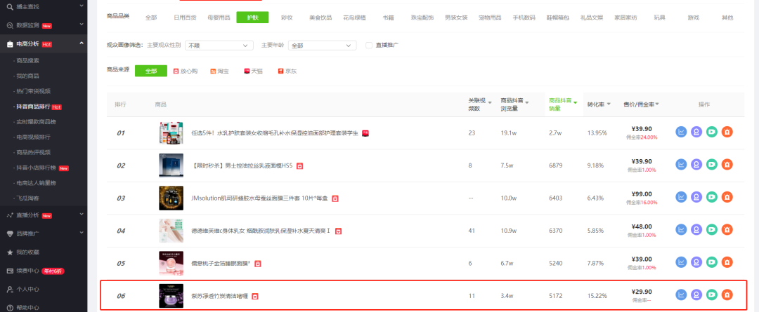 v3ERCwg7ikiA_MSJ1MBy_Q==.png 日出单3.6万+,30天销售额1200w!上周多款爆品来自这家神秘抖音小店!